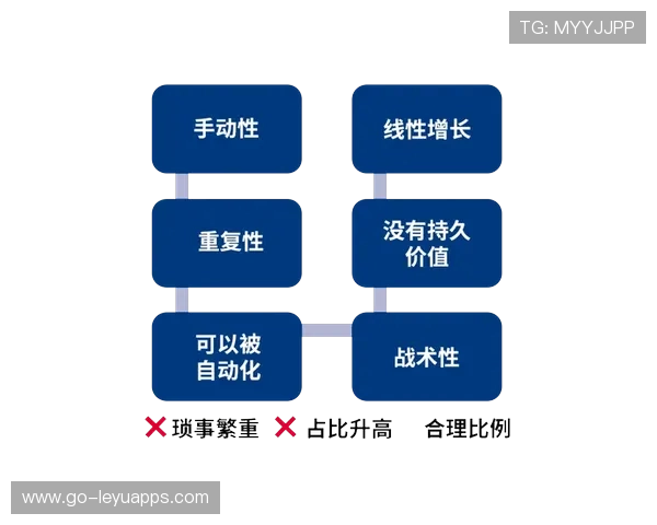 综合赛事数据驱动战术优化(268 ) 综合赛事数据驱动战术优化(268 )